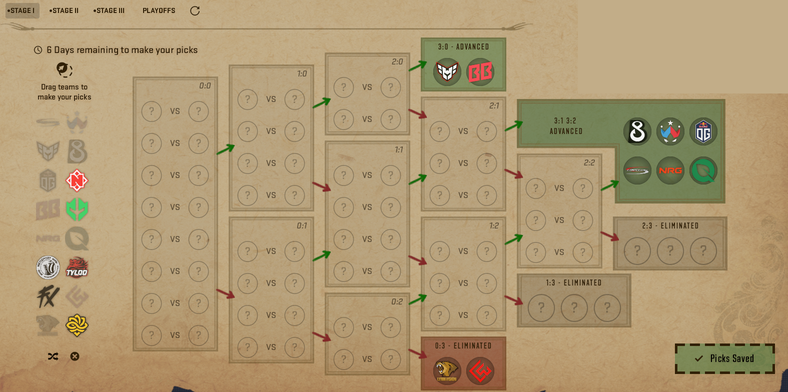 Tak wygląda przykładowy pick'em 1 fazy majora w Austin