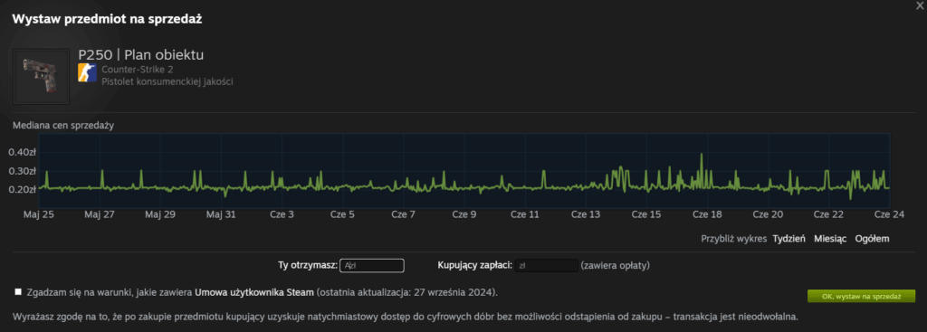 Tak wygląda menu sprzedawania przedmiotów na rynku Steam